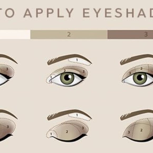 Lot of 2 Measurable Difference Ice Cream Eyeshadow Palettes Natural Smokey - Picture 7 of 7